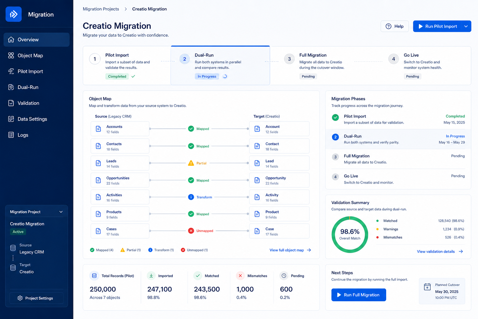 Creatio migration hero: export → map → pilot → validate path into the CRM.