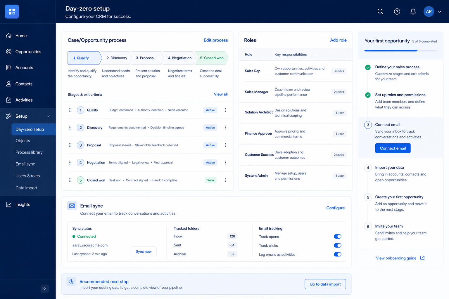 Creatio setup hero: account → pipeline → users → email → first deal checklist.