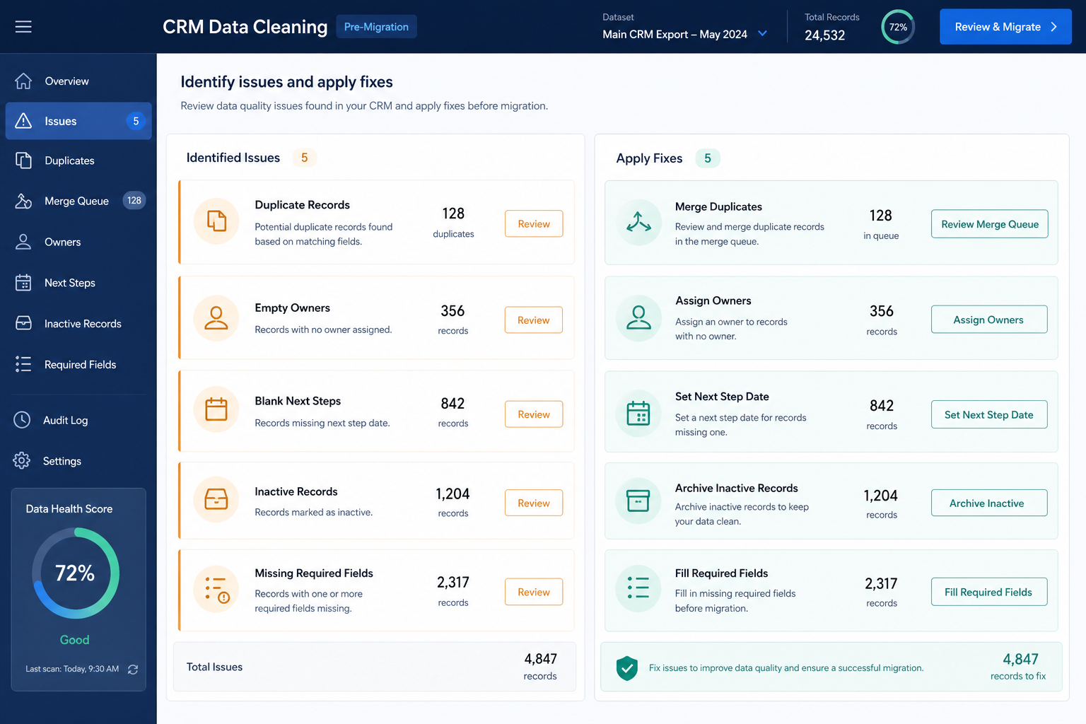 CRM data cleaning hero: amber problem list for duplicates, empty owners, blank next steps, inactive records, and missing required fields paired with mint fix panels.