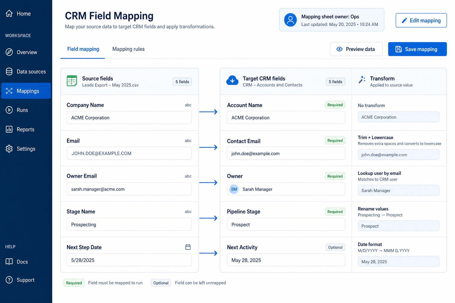 CRM field mapping hero: source fields connected to target CRM fields with required badges and transform notes.