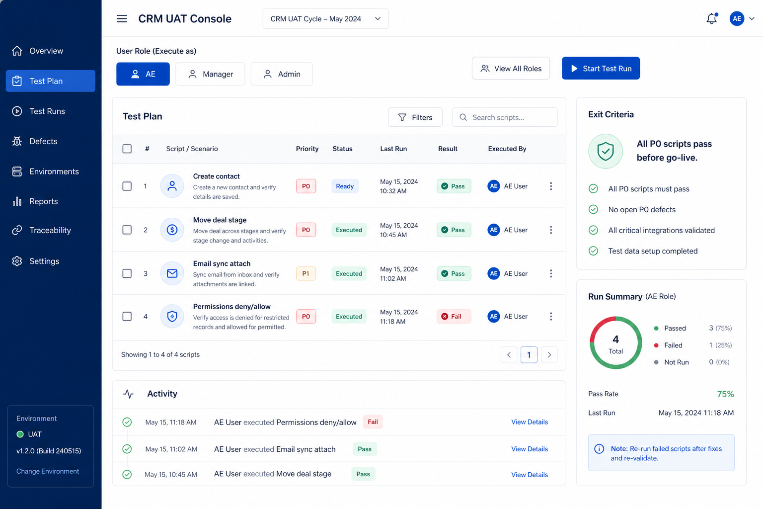 CRM testing hero: UAT console with role tabs and pass/fail scripts for contact, deal, sync, and permissions.