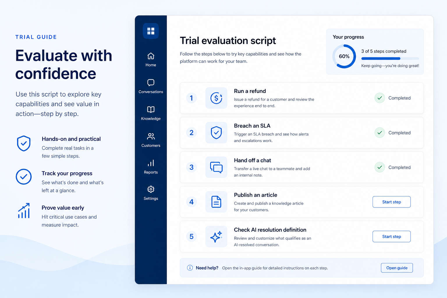Educational illustration for Customer Service Software Evaluation Guide.