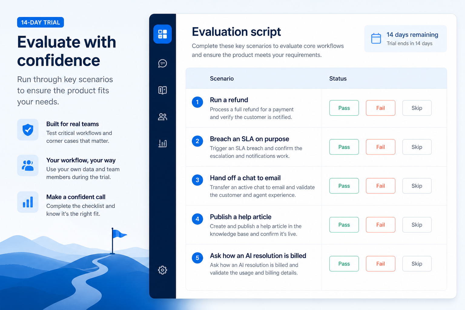 Four-day customer service evaluation script from sample workflow to accuracy check.
