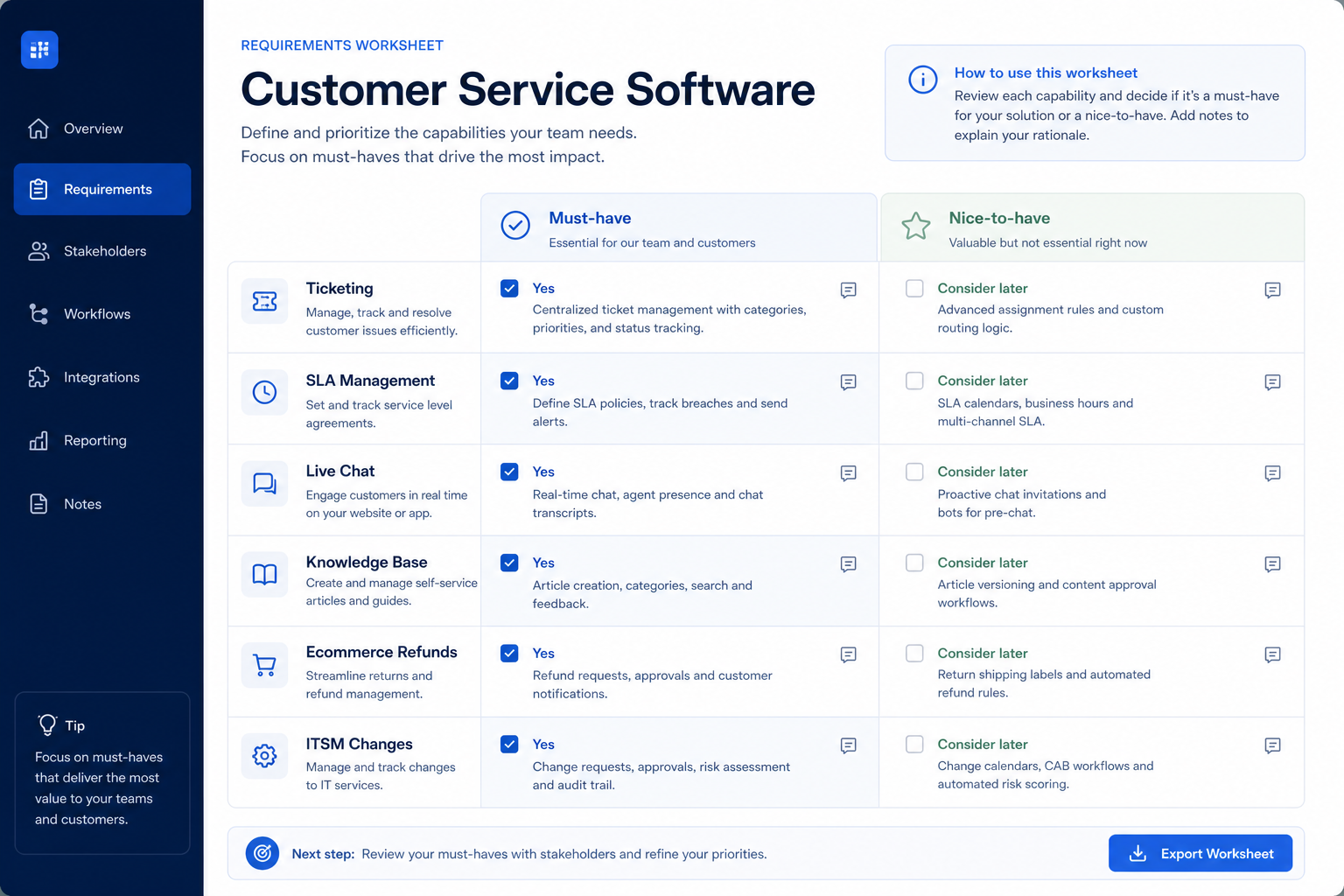 Educational illustration for Customer Service Software Requirements Guide.