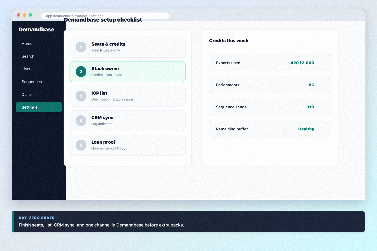 Demandbase setup hero: account → seats → list → sequence/dialer → CRM sync checklist.