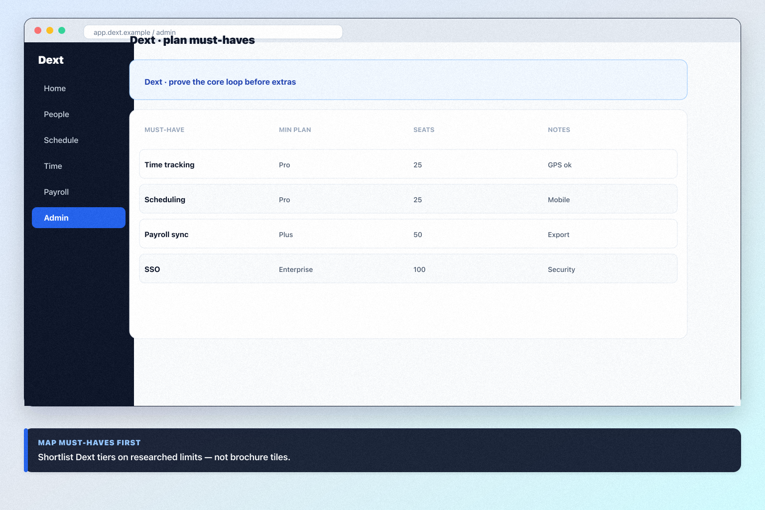 Dext plans hero: must-haves mapping to qualifying plan tiers — no invented totals.