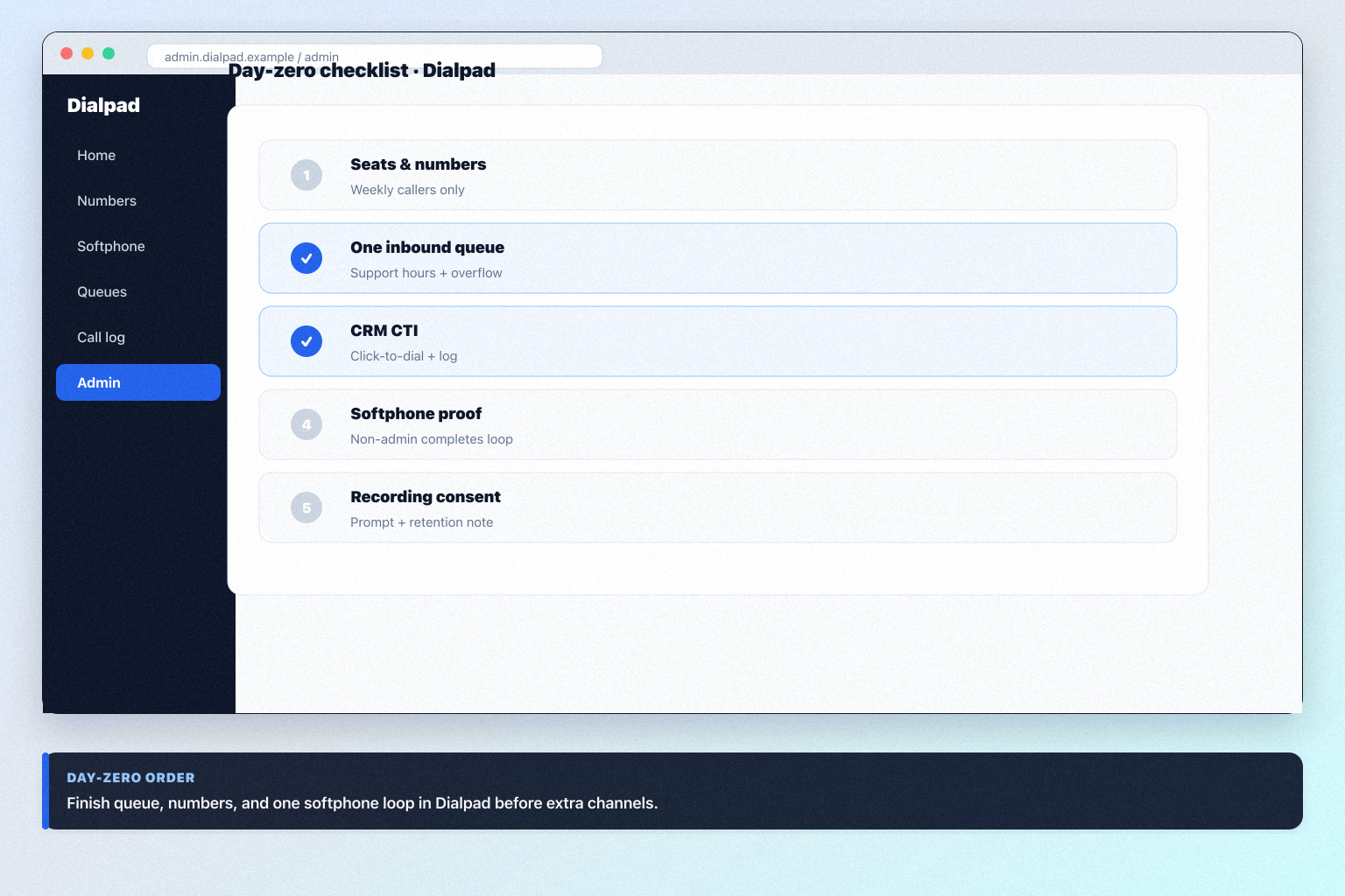 Dialpad setup hero: account → numbers → routing → softphone → CRM log checklist.