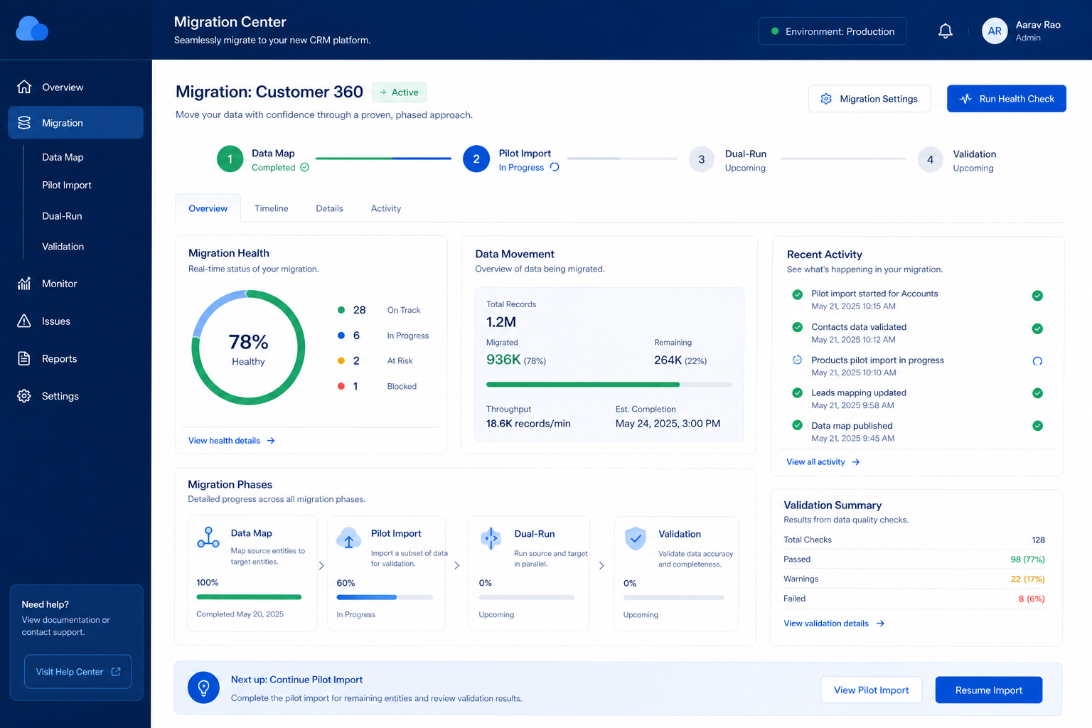 Dynamics 365 migration hero: export → map → pilot → validate path into the CRM.