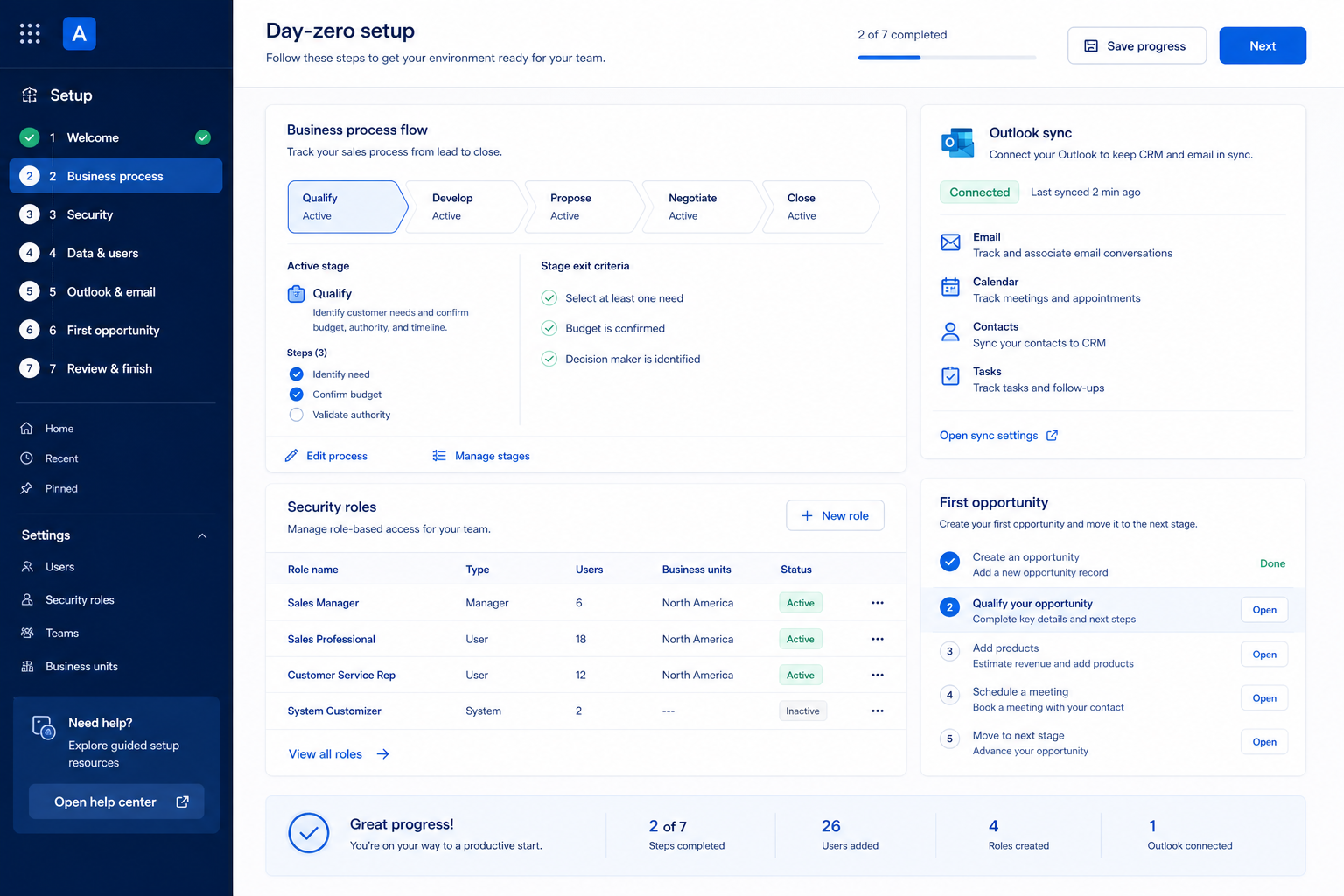 Dynamics 365 setup hero: account → pipeline → users → email → first deal checklist.
