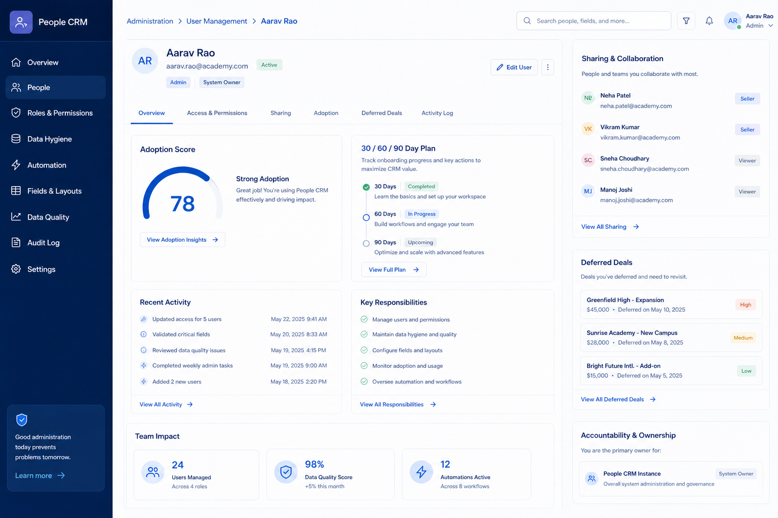 Folk implementation hero: 30/60/90 rollout phases with admin owner and adoption gates.