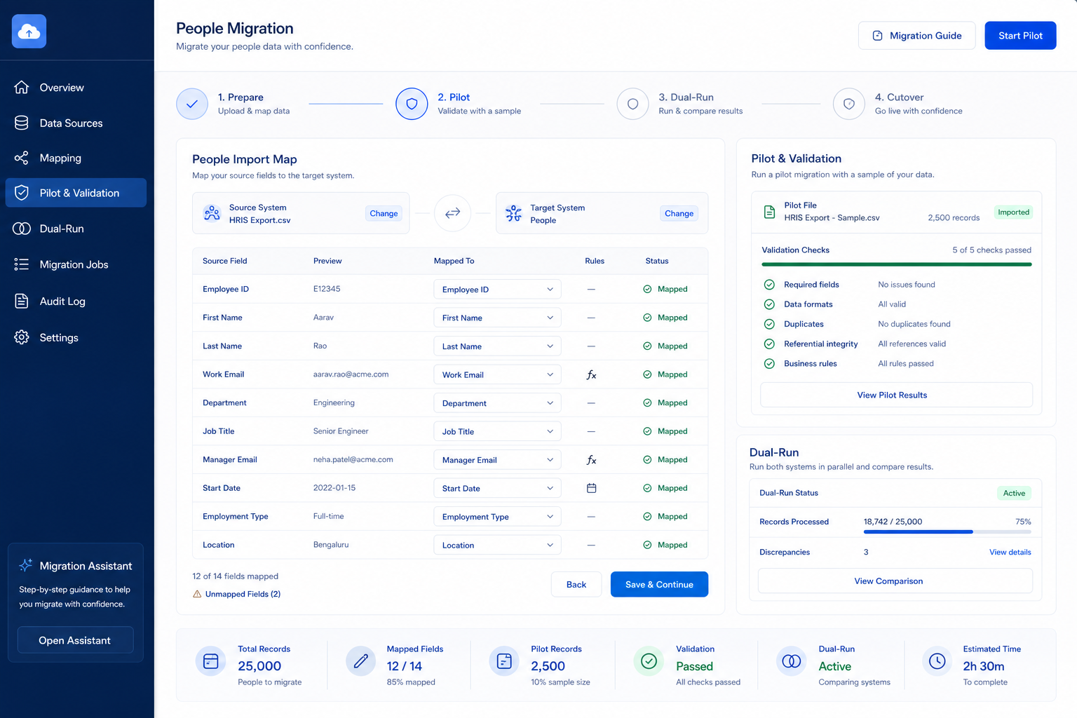 Folk migration hero: export → map → pilot → validate path into the CRM.