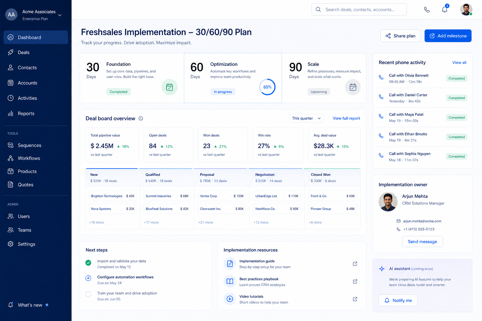 Freshsales implementation hero: 30/60/90 rollout phases with admin owner and adoption gates.