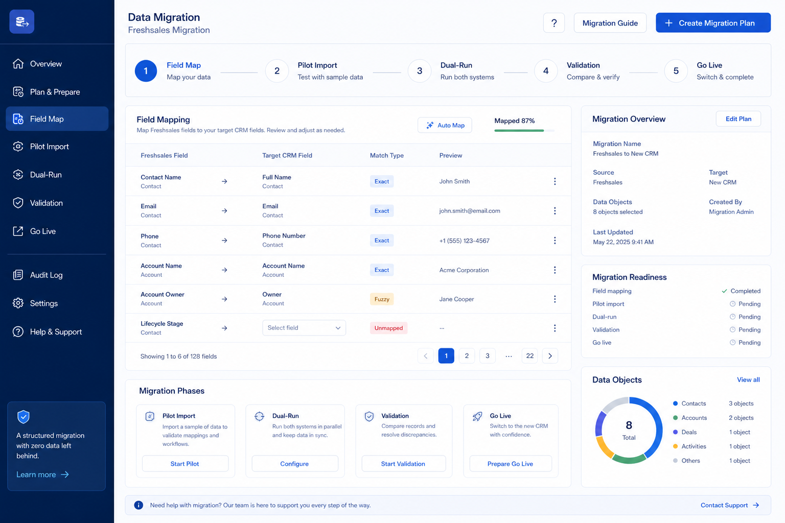 Freshsales migration hero: export → map → pilot → validate path into the CRM.