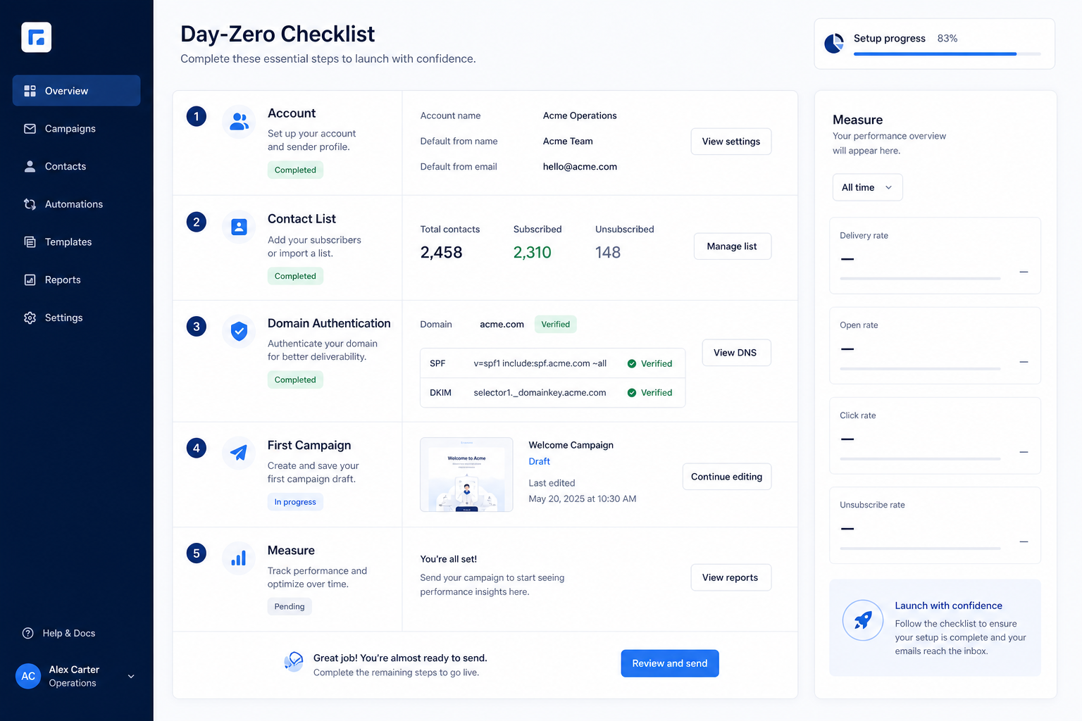 GetResponse setup hero: account → lists → auth → campaign → measure checklist.