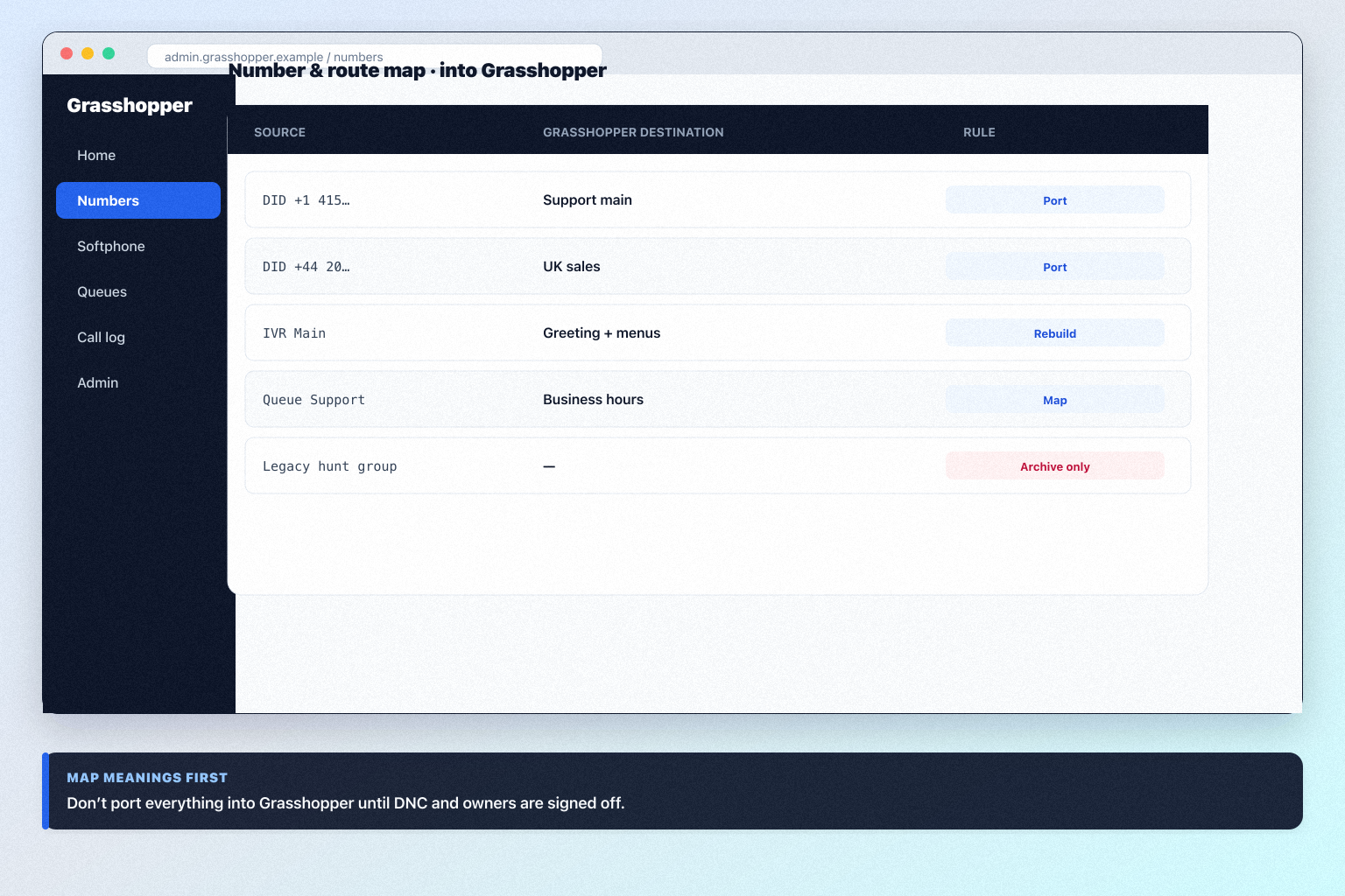 Grasshopper migration hero: export → map → pilot → validate path into the phone system.