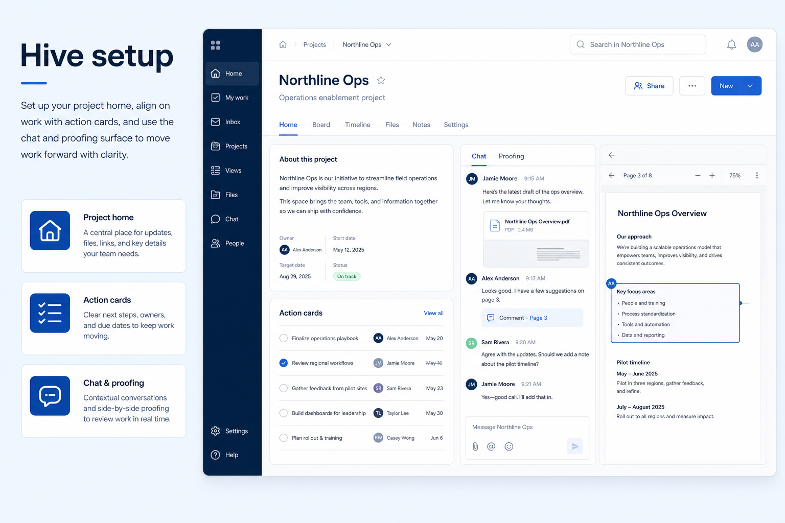 Hive setup hero: account → core board → users → integrations → non-admin proof.