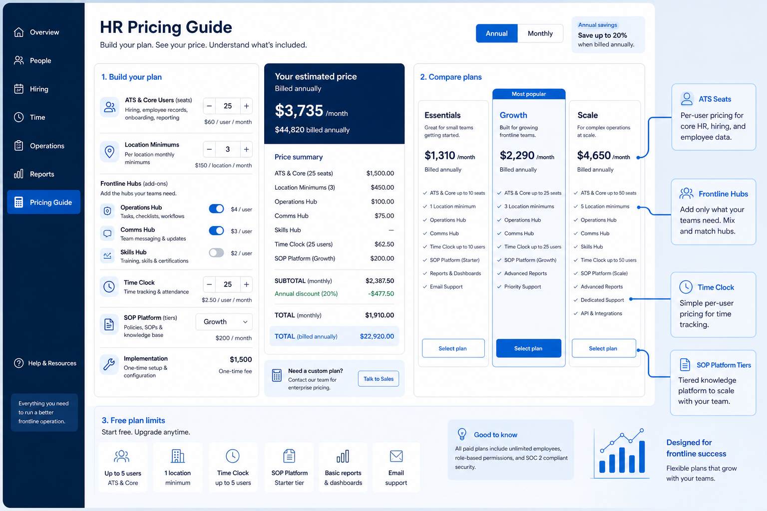 Educational illustration for HR Software Pricing Guide.