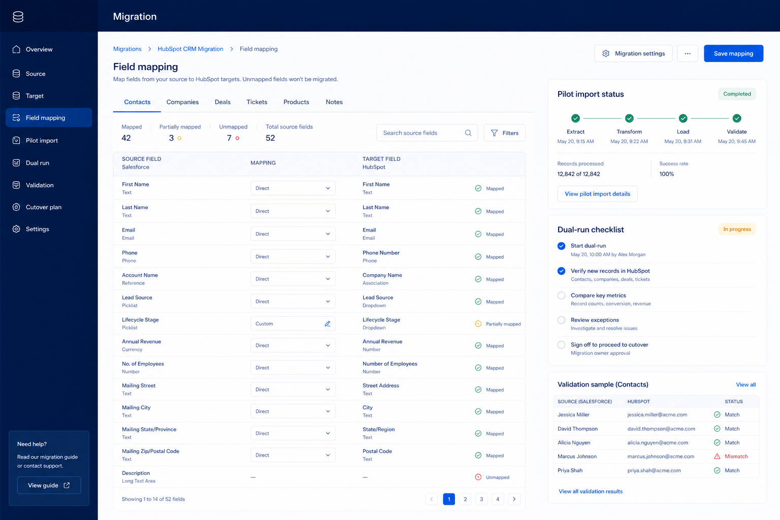 HubSpot migration hero: export → map → pilot → validate path into the CRM.