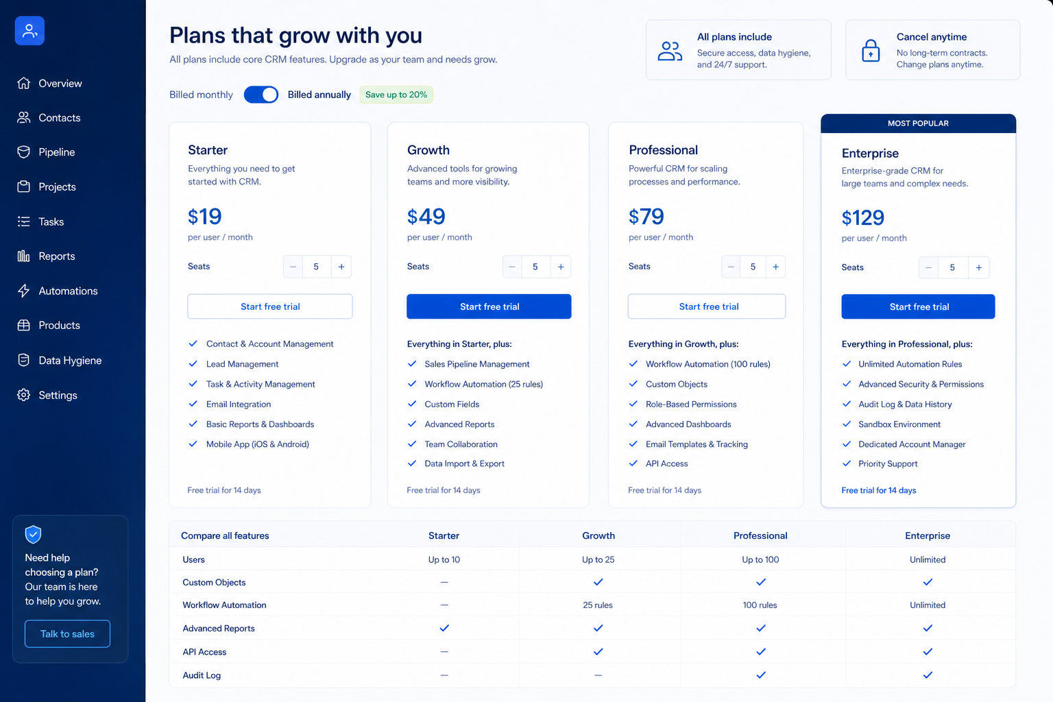 Insightly plans hero: must-haves mapping to qualifying plan tiers — no invented totals.