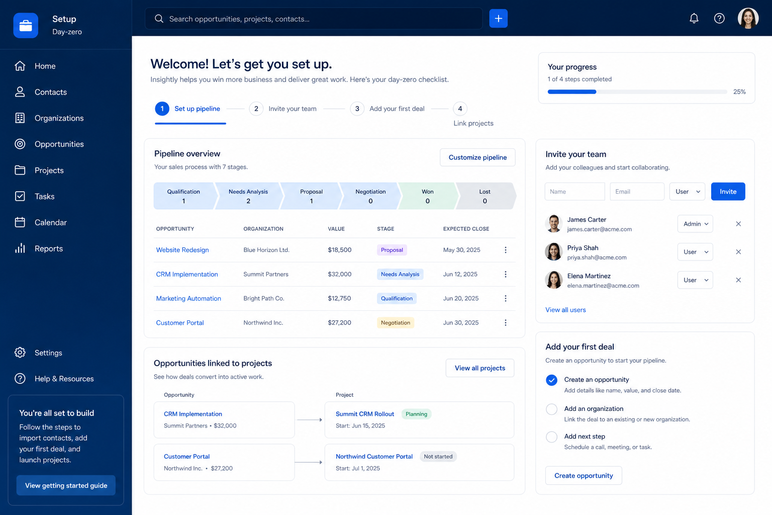 Insightly setup hero: account → pipeline → users → email → first deal checklist.
