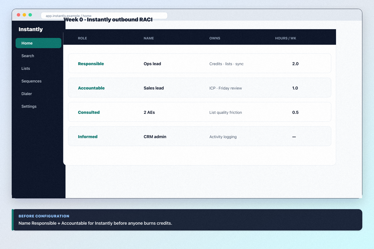 Instantly implementation hero: 30/60/90 outbound phases with ops owner and adoption gates.