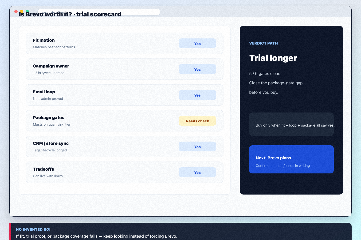 Brevo worth-it hero: fit vs not-fit decision gates leading to buy, trial, or keep looking.