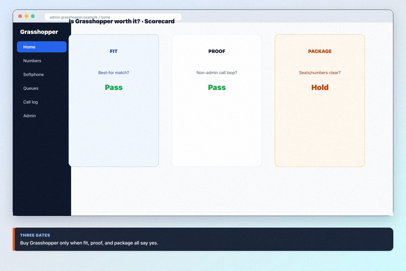 Grasshopper worth-it framework diagram.