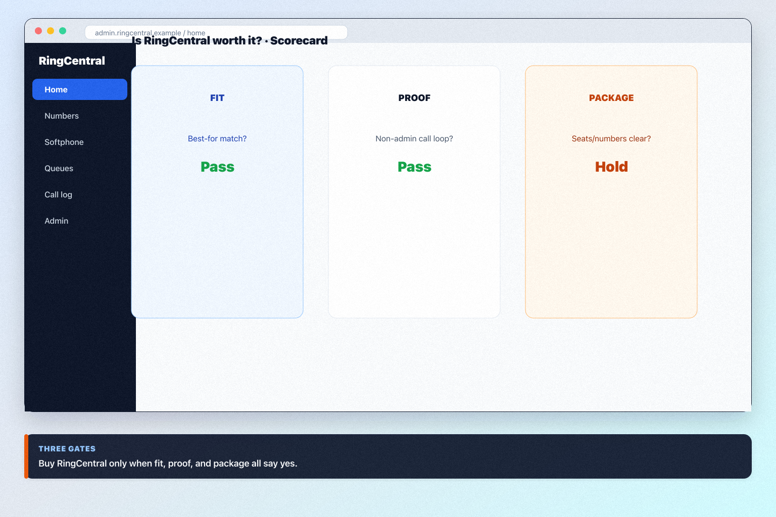 RingCentral worth-it framework diagram.