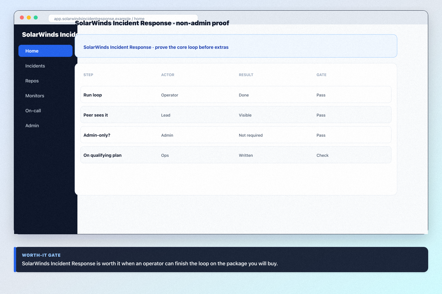 SolarWinds Incident Response worth-it gates: fit, proof, package.