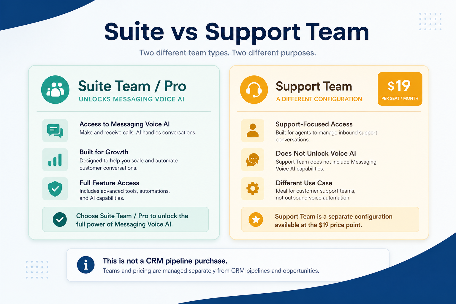 Educational illustration for Is Zendesk Suite Worth It?.
