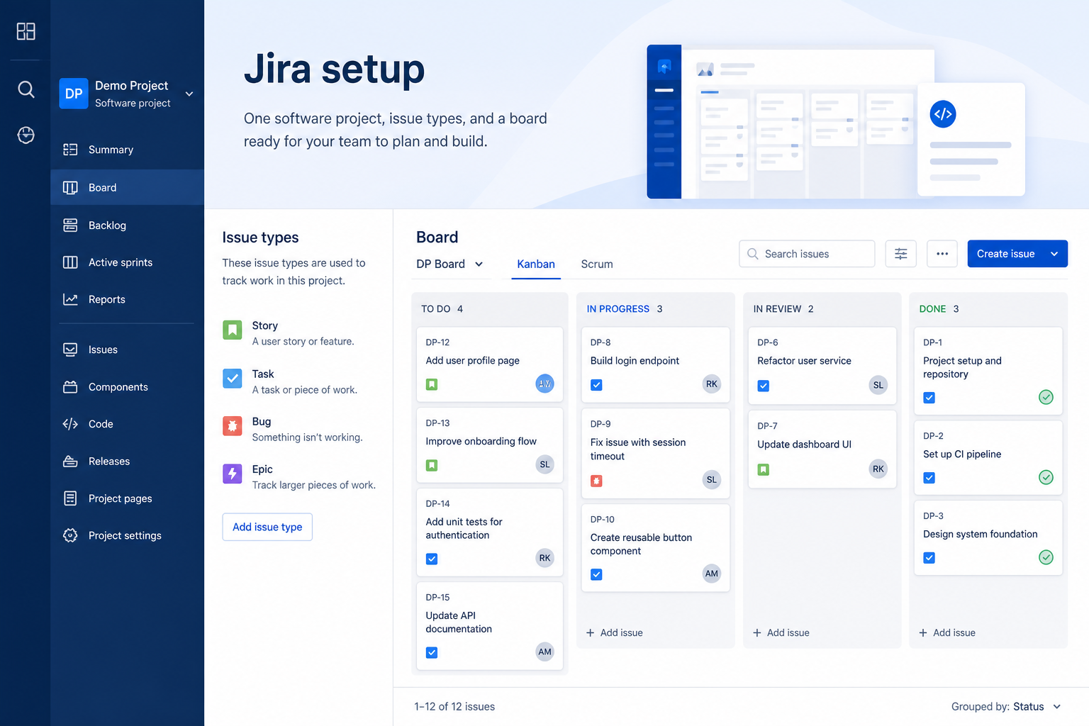 Jira setup hero: account → core board → users → integrations → non-admin proof.