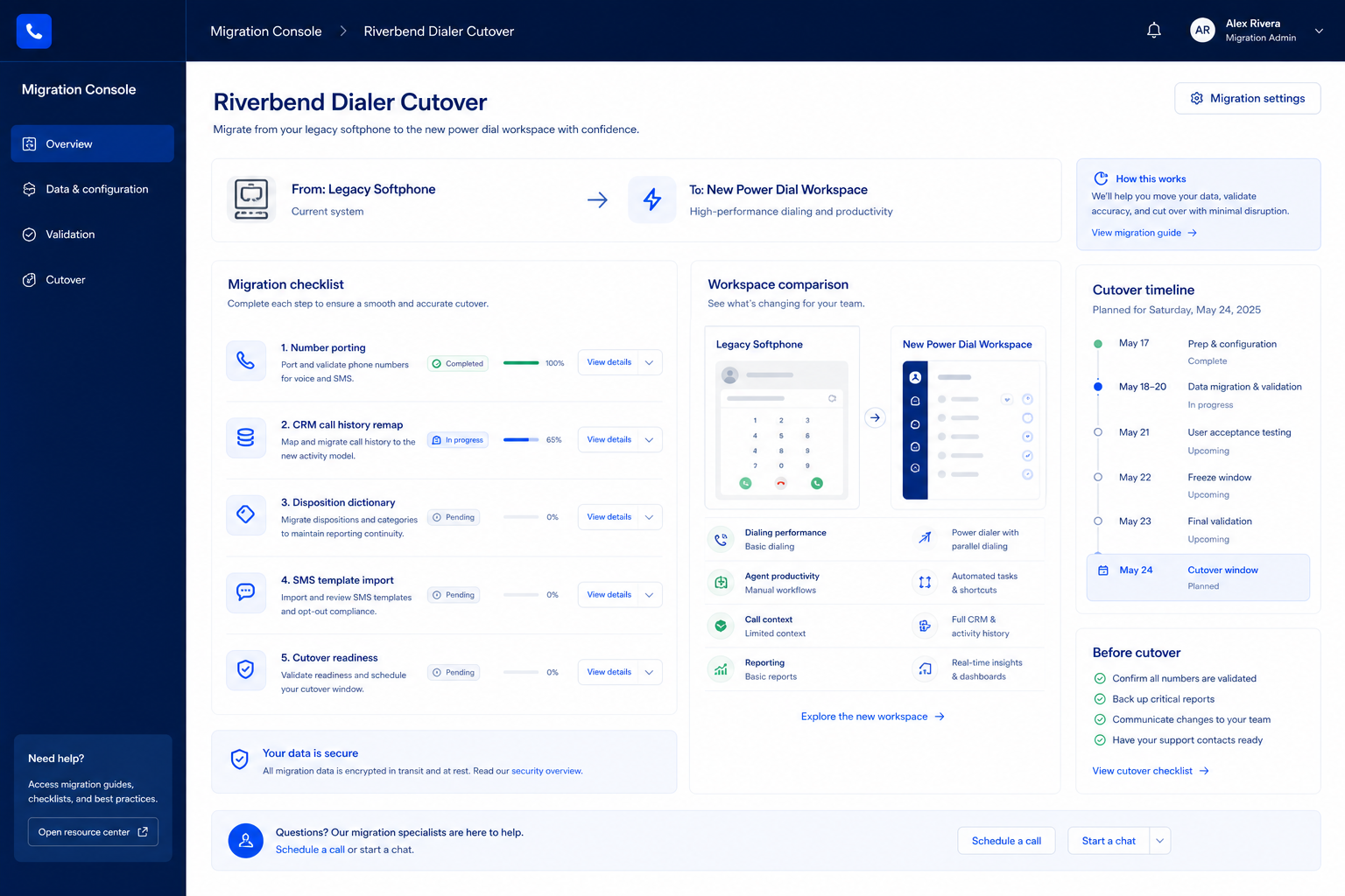 Kixie migration hero: export → map → pilot → validate path into sales intelligence.