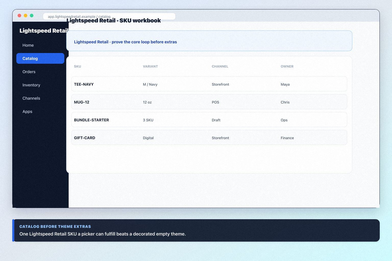 Lightspeed Retail setup hero: account → core loop → users → integrations → non-admin proof.