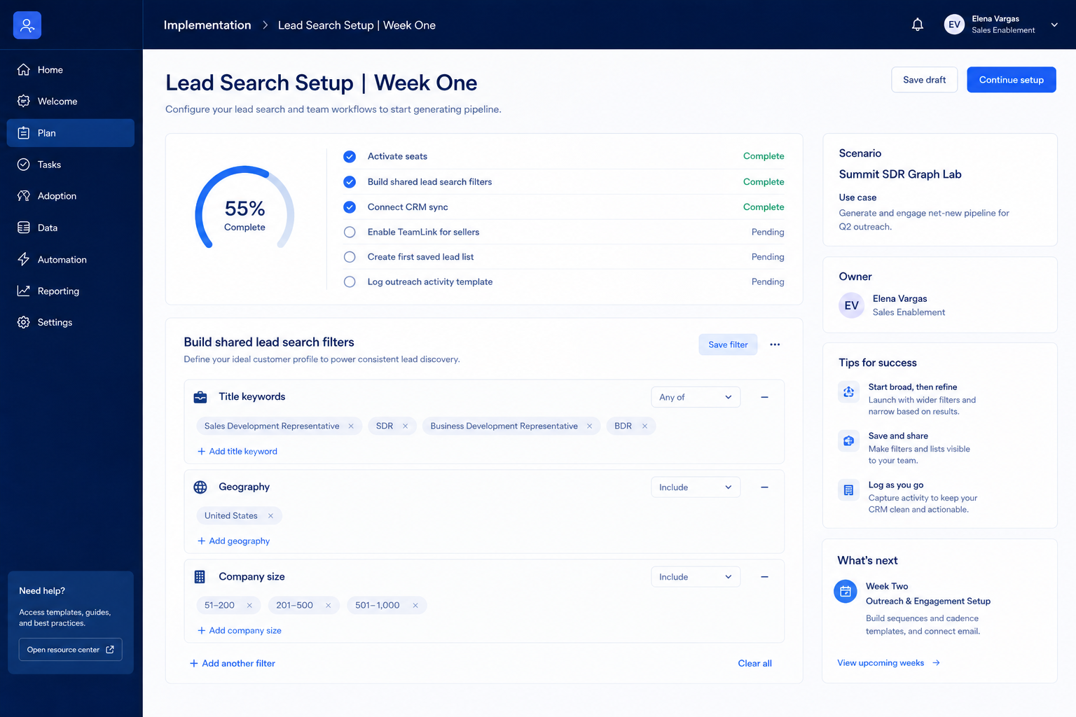 LinkedIn Sales Navigator setup hero: account → seats → list → sequence/dialer → CRM sync checklist.