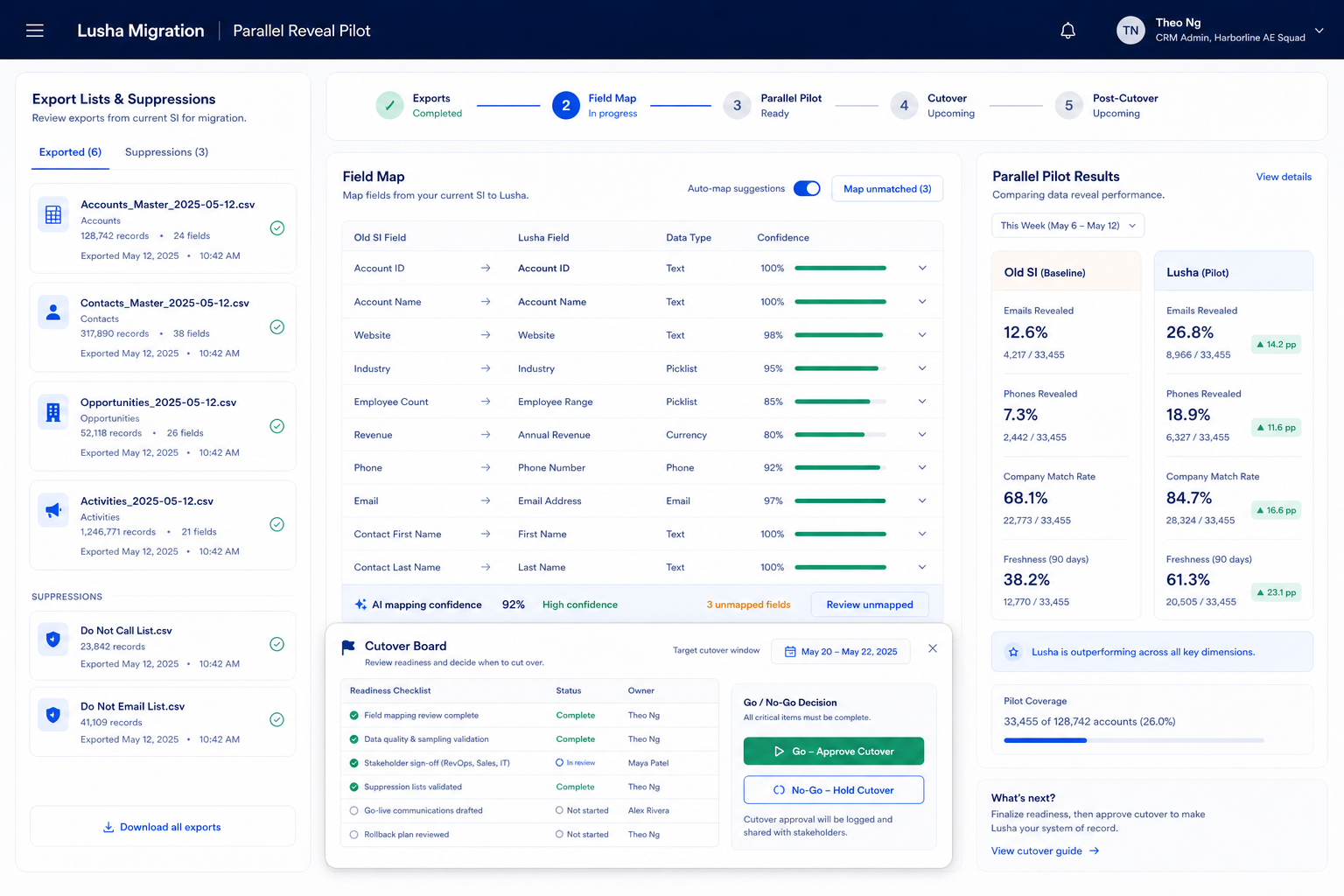 Lusha migration hero: export → map → pilot → validate path into sales intelligence.