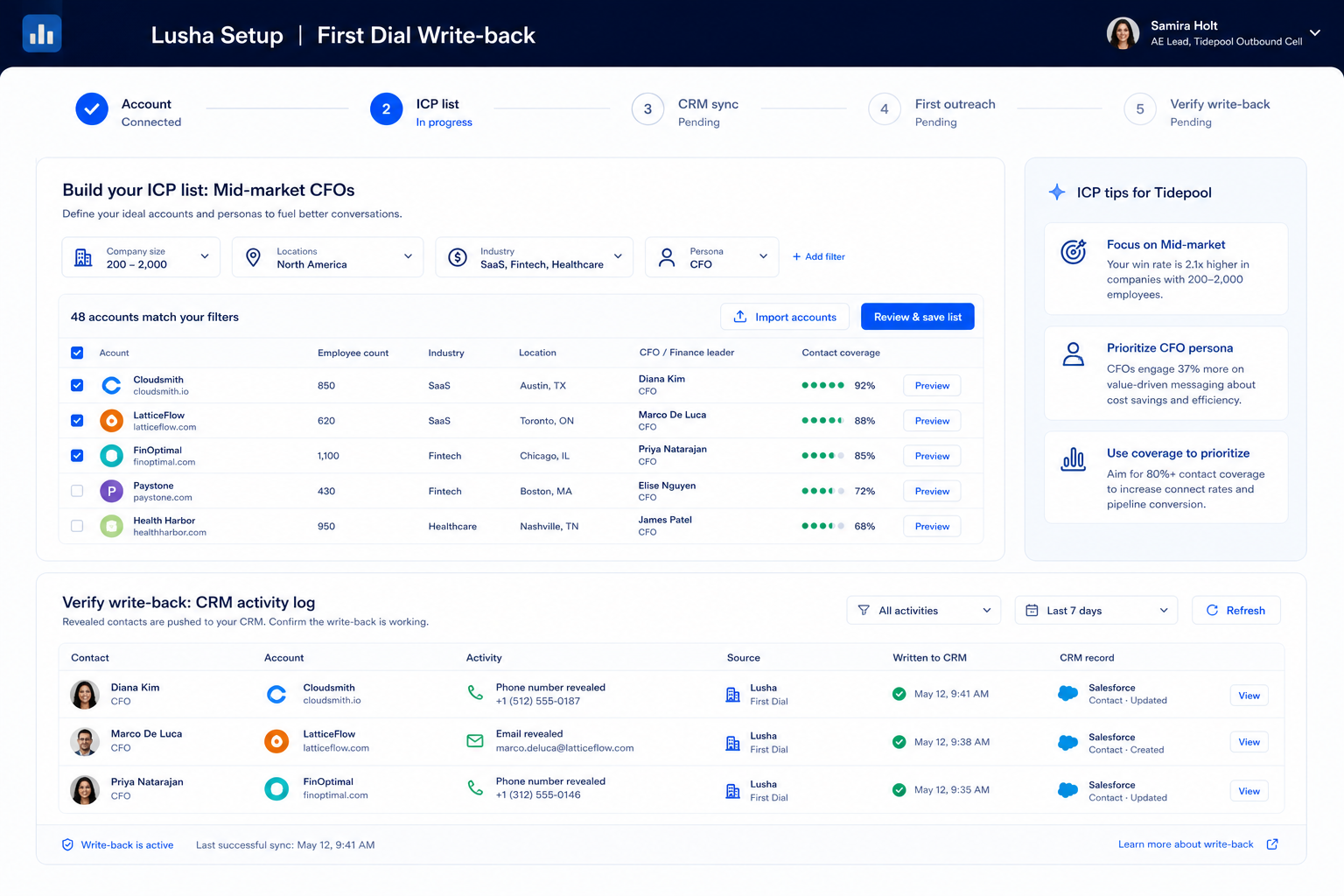 Lusha setup hero: account → seats → list → sequence/dialer → CRM sync checklist.
