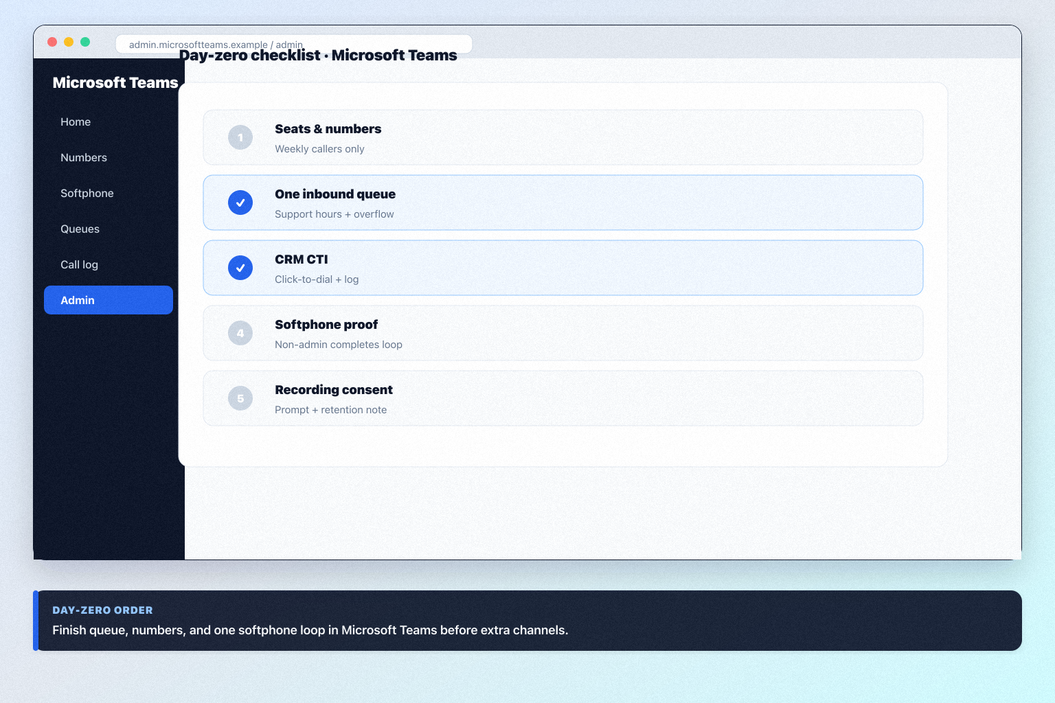 Microsoft Teams setup hero: account → numbers → routing → softphone → CRM log checklist.