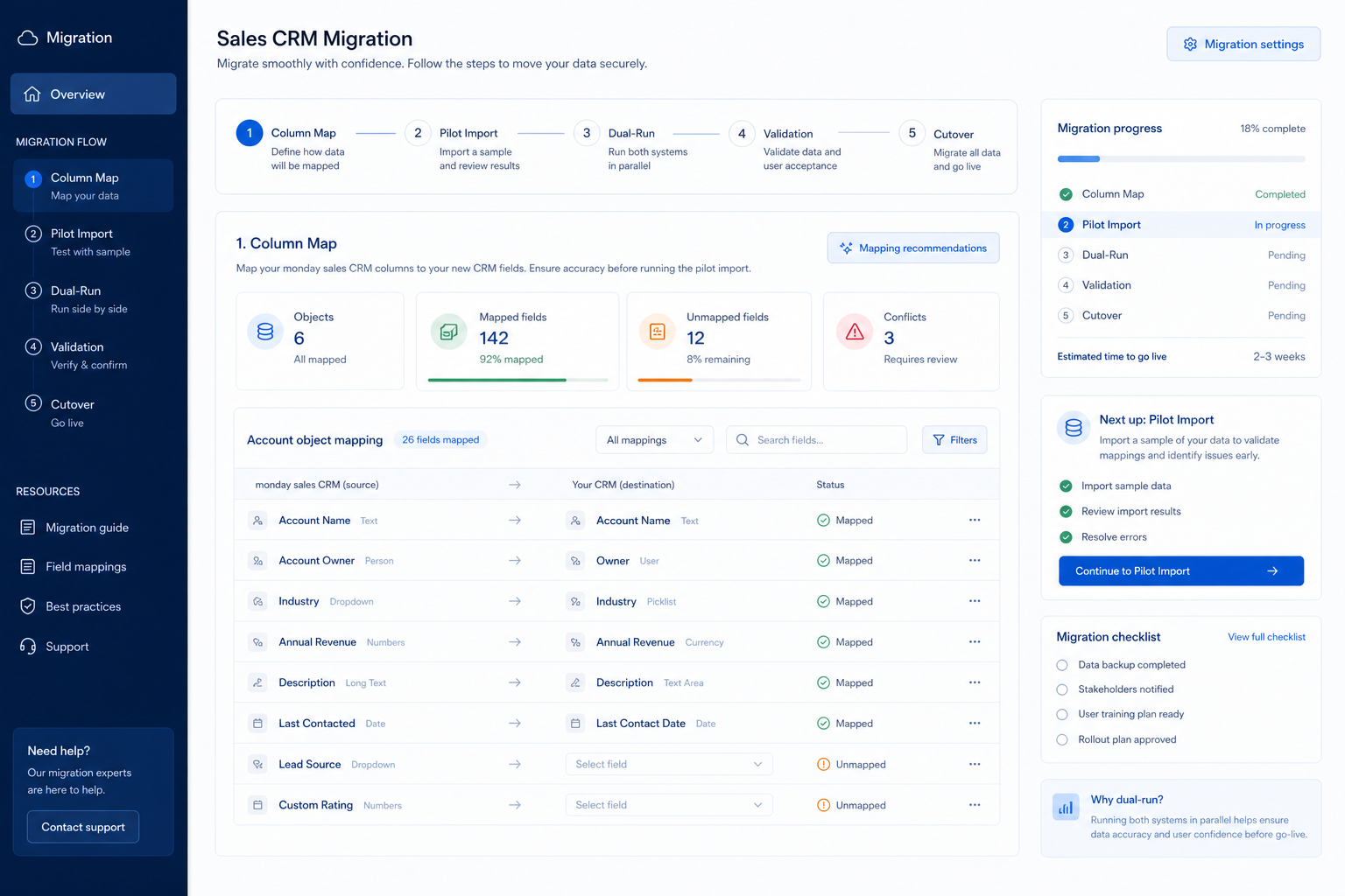 monday sales CRM migration hero: export → map → pilot → validate path into the CRM.