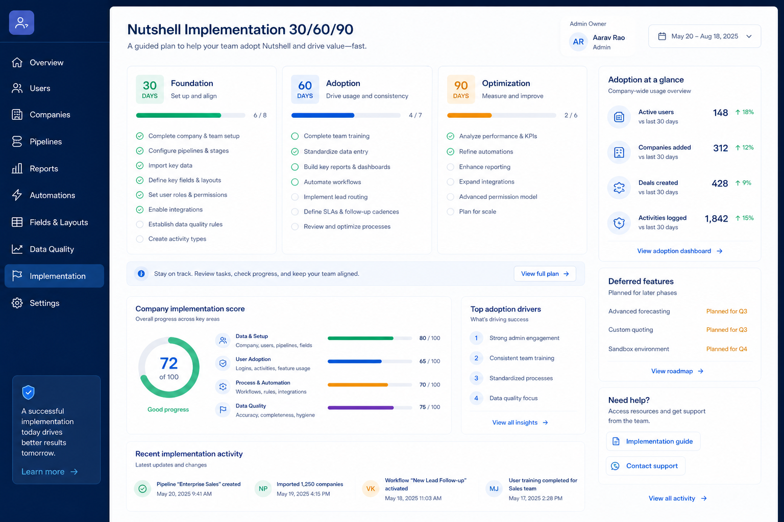 Nutshell implementation hero: 30/60/90 rollout phases with admin owner and adoption gates.