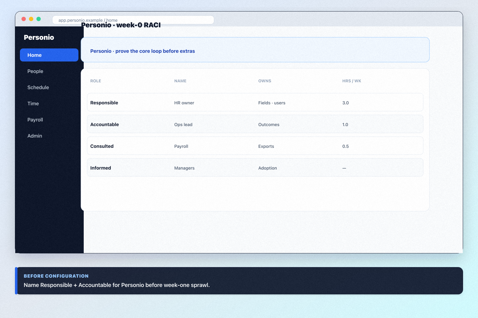 Personio 30/60/90 rollout for applicant tracking / recruiting.