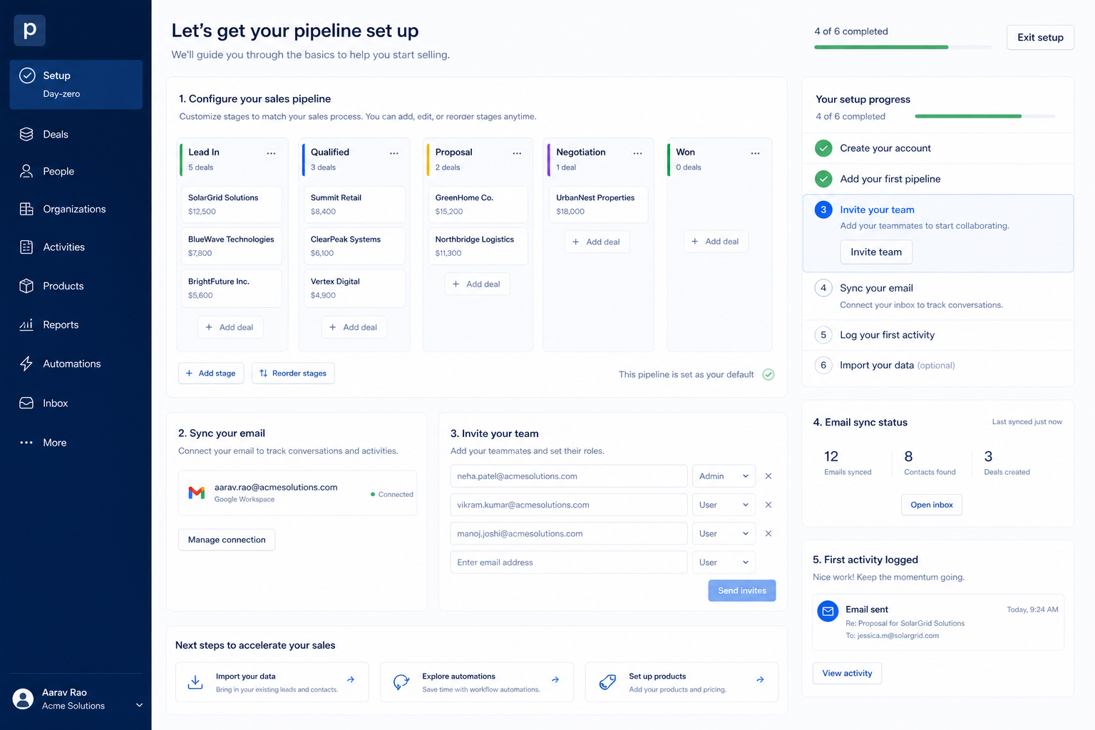 Pipedrive setup hero: account → pipeline → users → email → first deal checklist.
