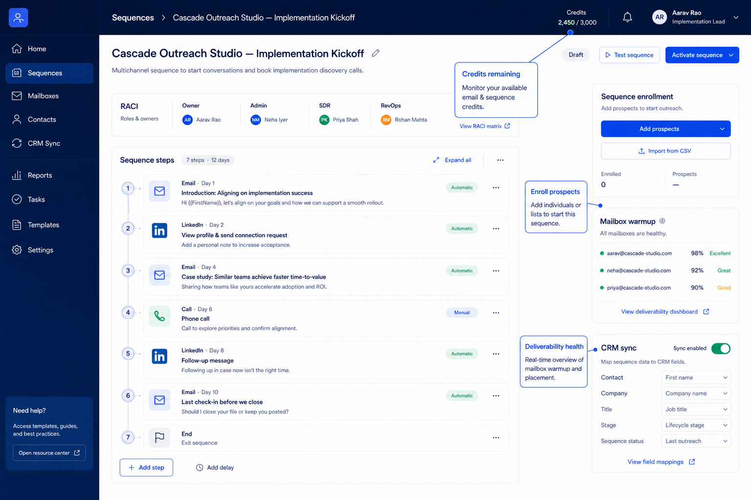 Reply.io implementation hero: 30/60/90 outbound phases with ops owner and adoption gates.