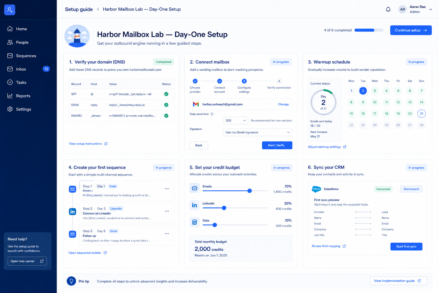 Reply.io setup hero: account → seats → list → sequence/dialer → CRM sync checklist.