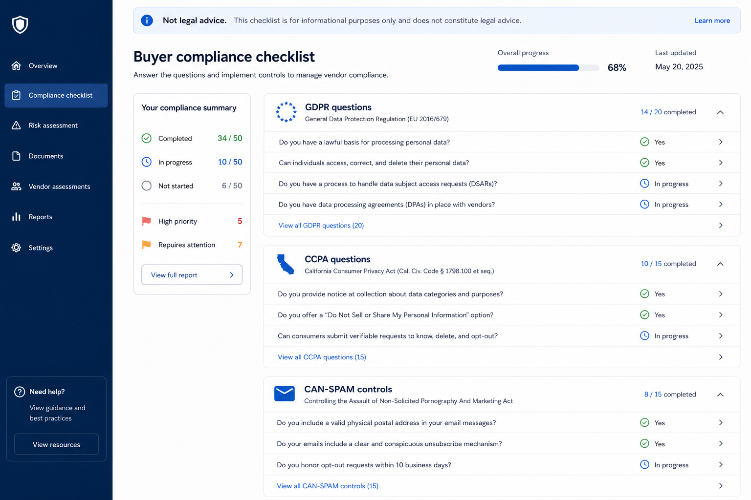Sales intelligence compliance basics hero: buyer checklist UI with GDPR, CCPA, and CAN-SPAM question themes plus a clear Not legal advice banner.