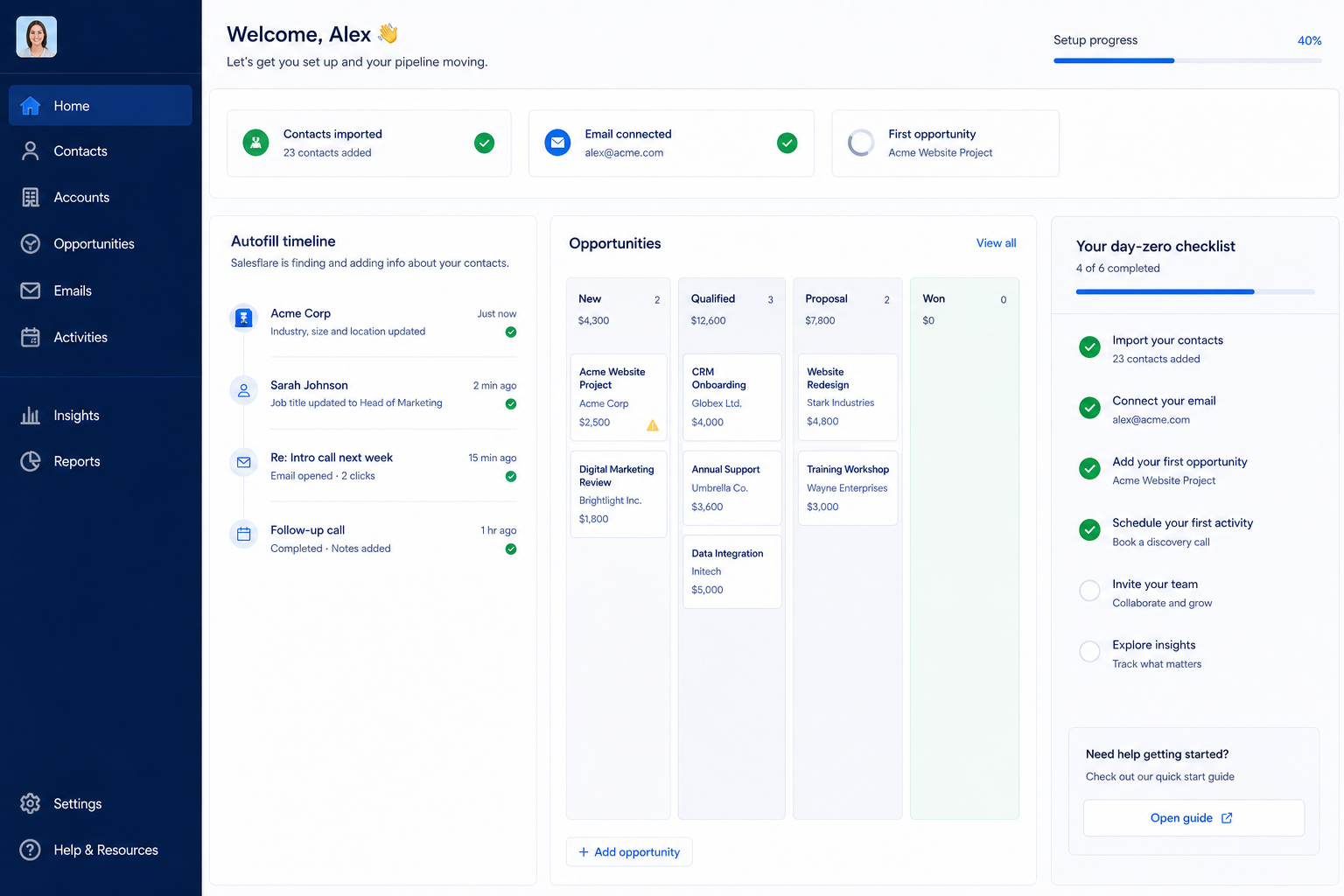 Salesflare setup hero: account → pipeline → users → email → first deal checklist.