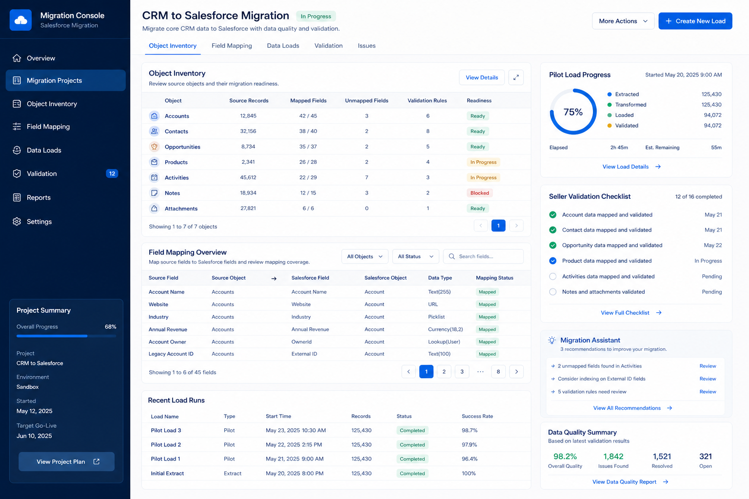 Salesforce migration hero: export → map → pilot → validate path into the CRM.