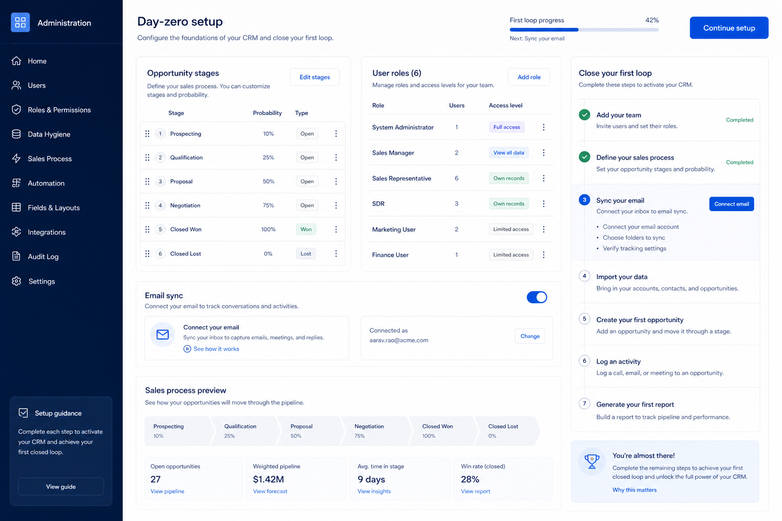 Salesforce setup hero: account → pipeline → users → email → first deal checklist.