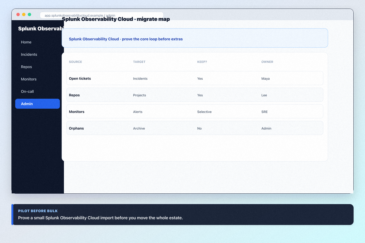 Splunk Observability Cloud migration hero: export → map → pilot → validate path into IT software.