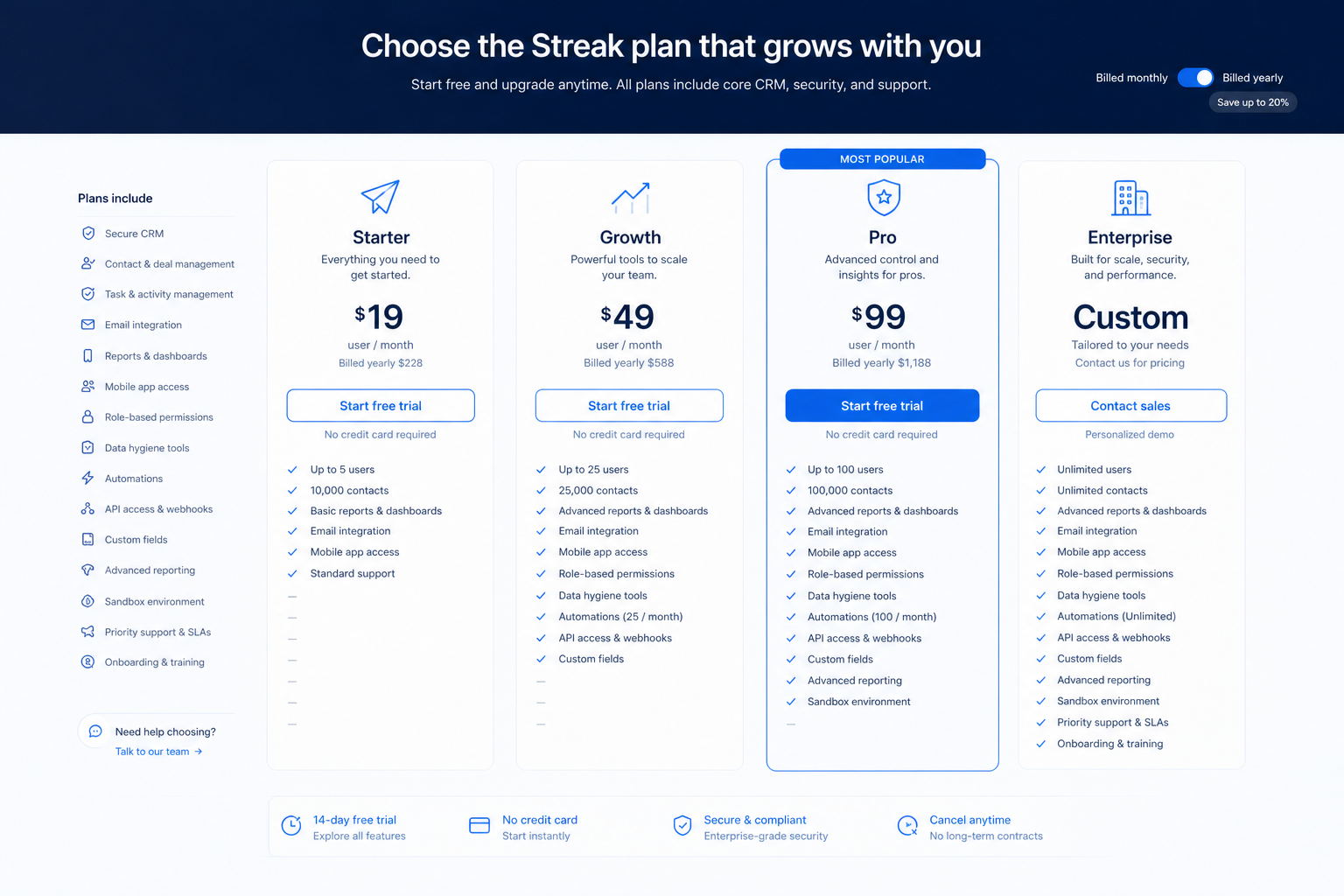 Streak plans hero: must-haves mapping to qualifying plan tiers — no invented totals.