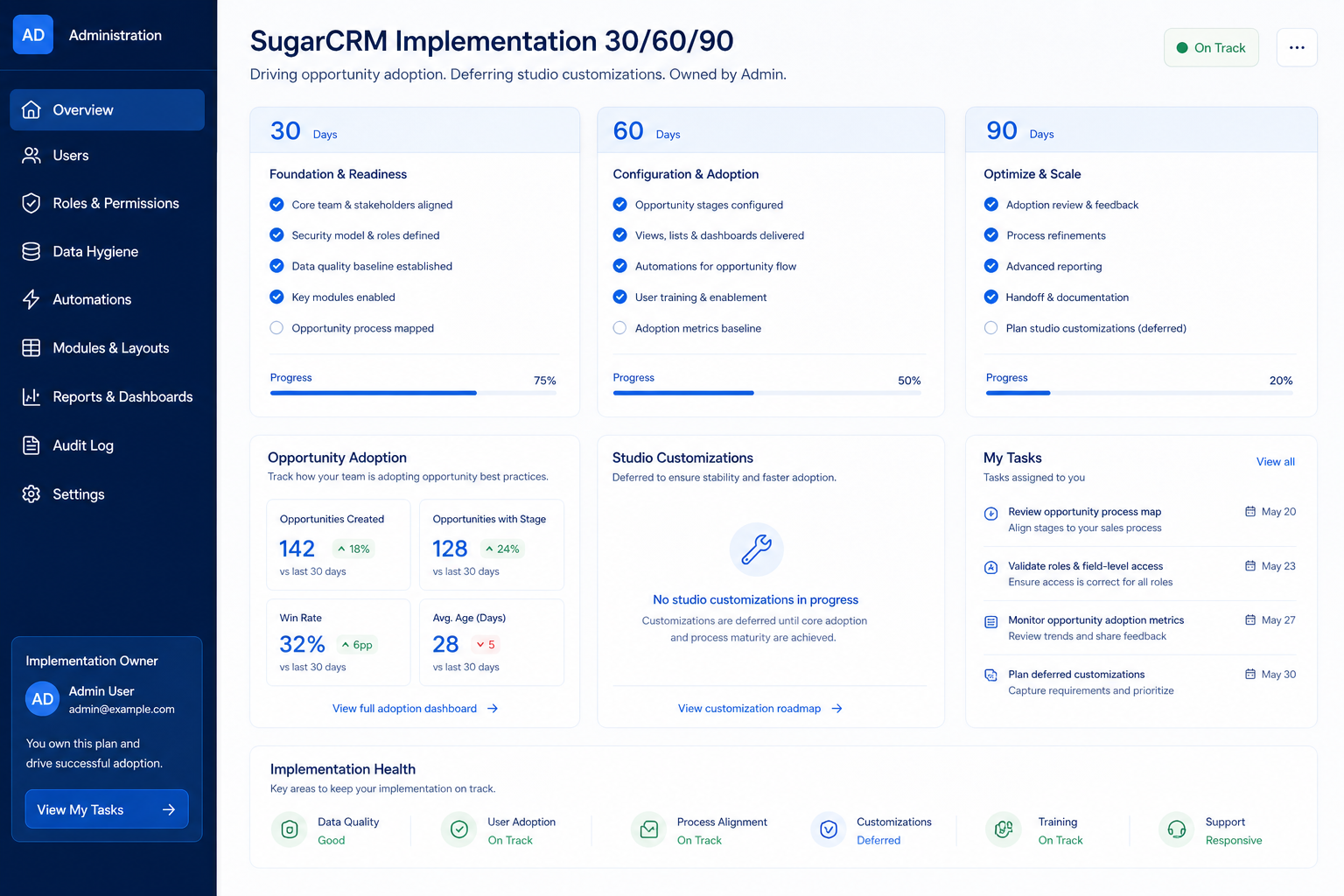 SugarCRM implementation hero: 30/60/90 rollout phases with admin owner and adoption gates.